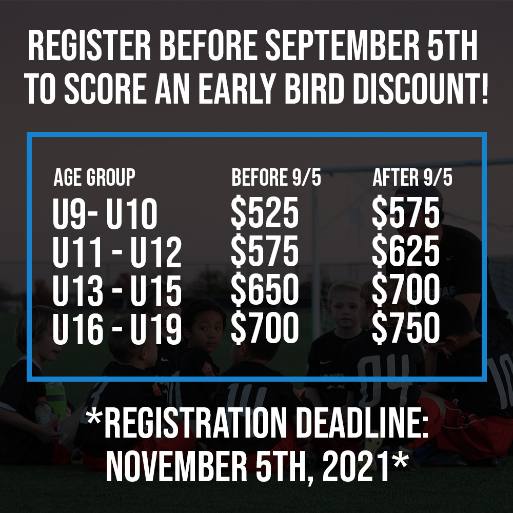TURF_WARS_Pricing_Grid (1)