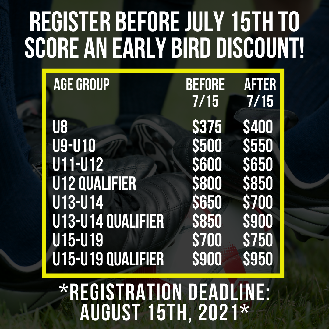UGC-price