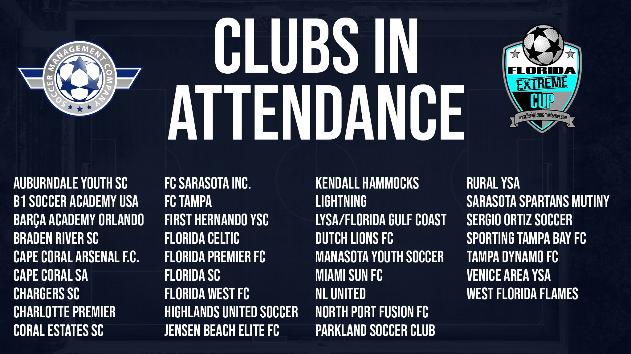 clubs in attendance