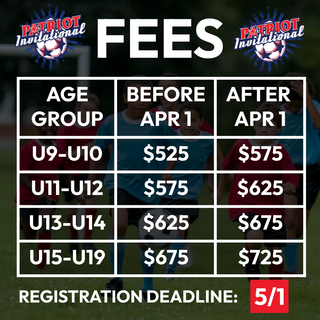 Patriot Inv Fee Chart