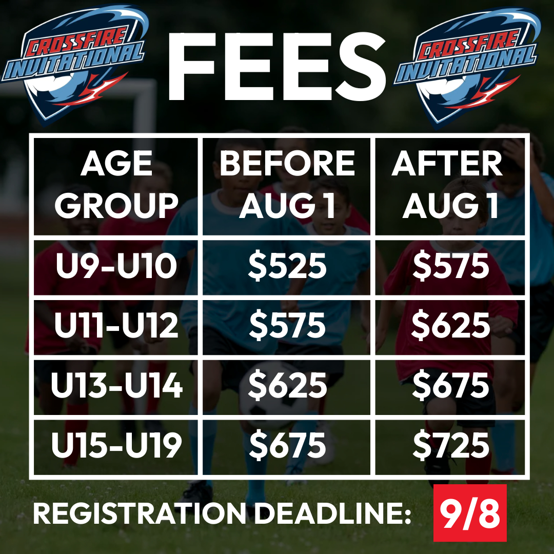crossfire fees
