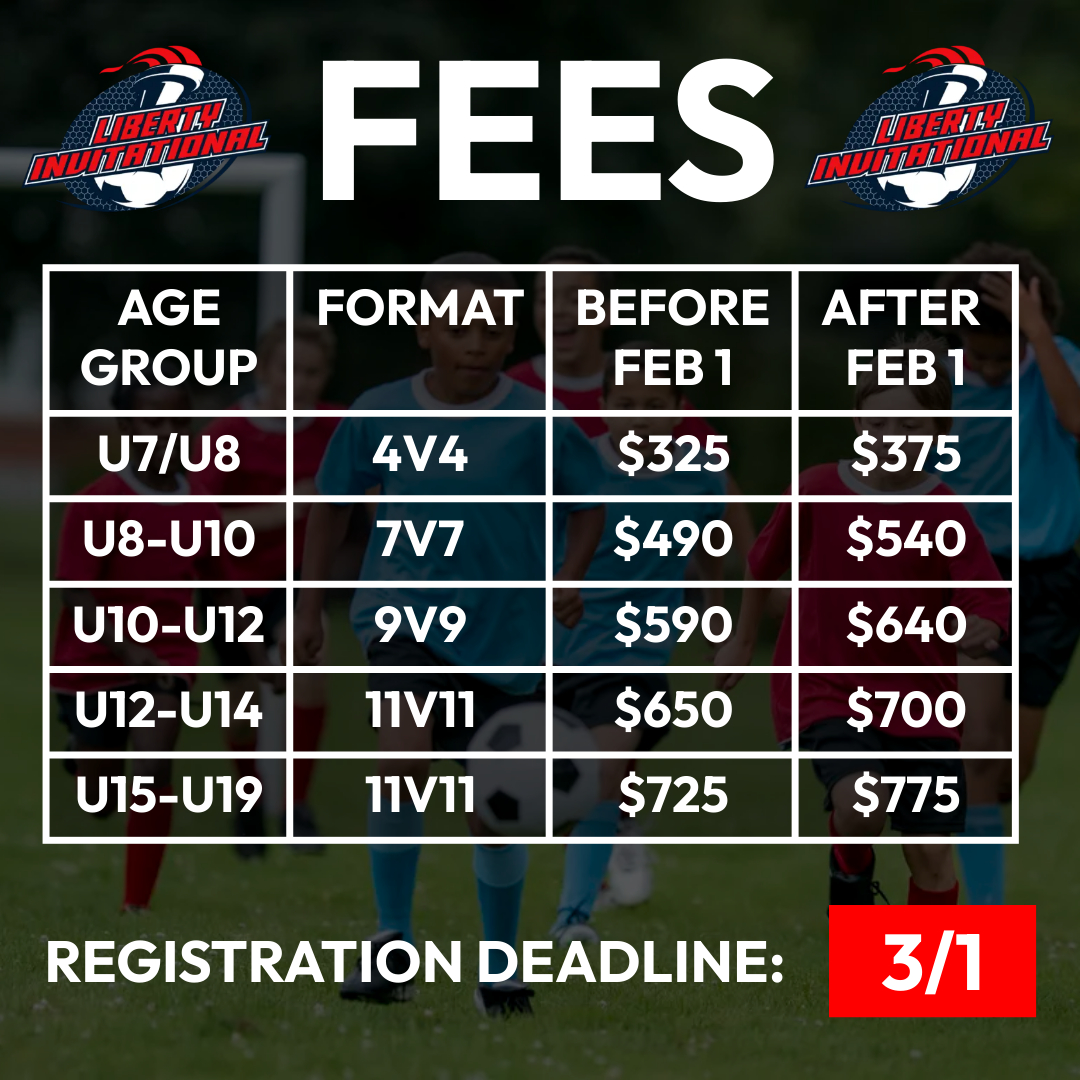Liberty Fees