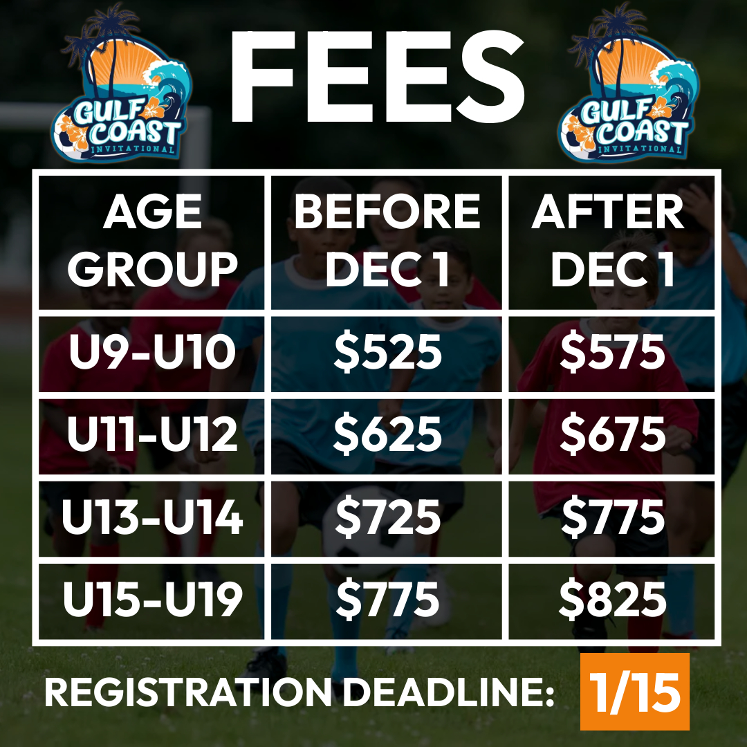 Pricing Chart - 2024 Gulf Coast Invitational