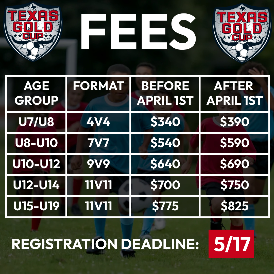 Pricing Graphic - 2024 Texas Gold Cup