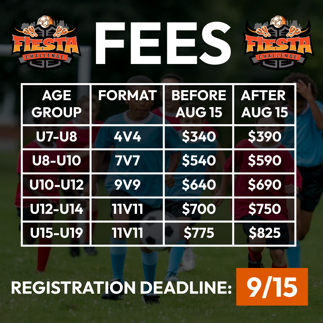 FC FEES