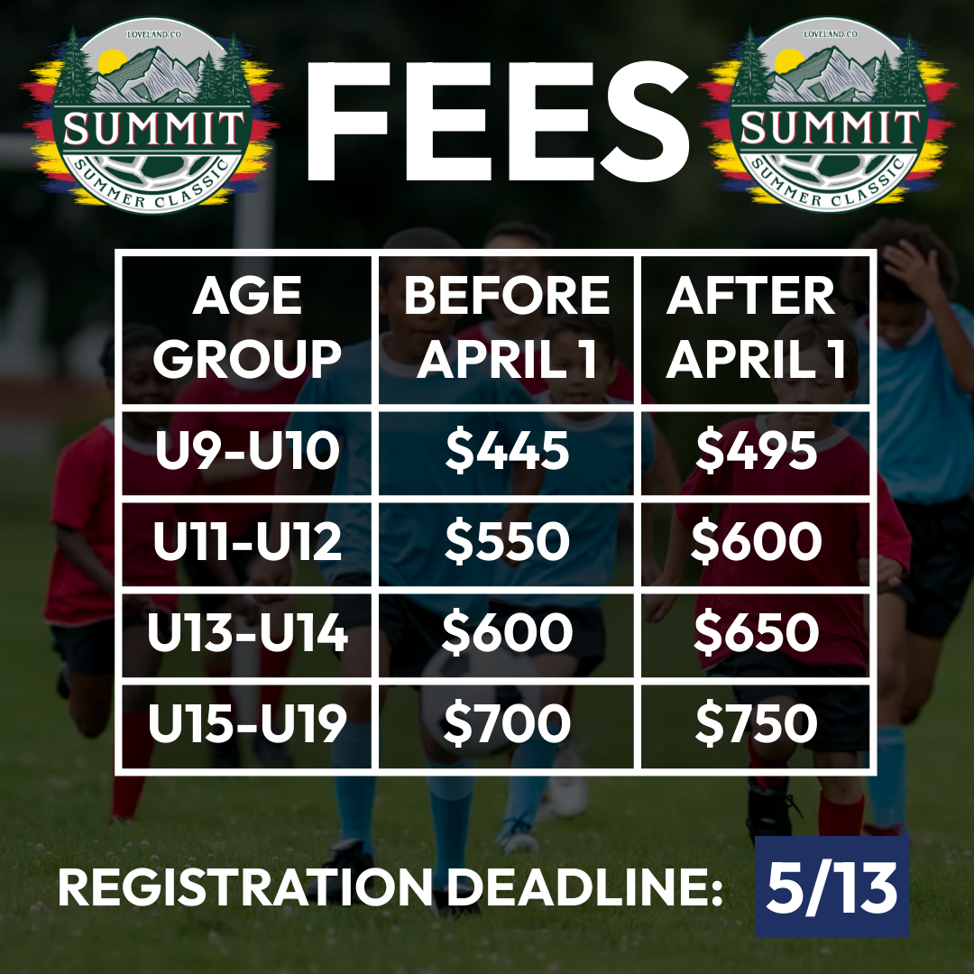 Summit Summer Classic Fees 2024 - Made with PosterMyWall (1)
