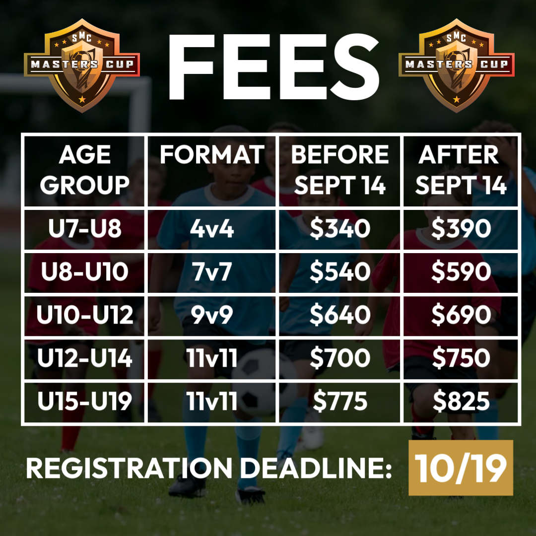 MAS FEES
