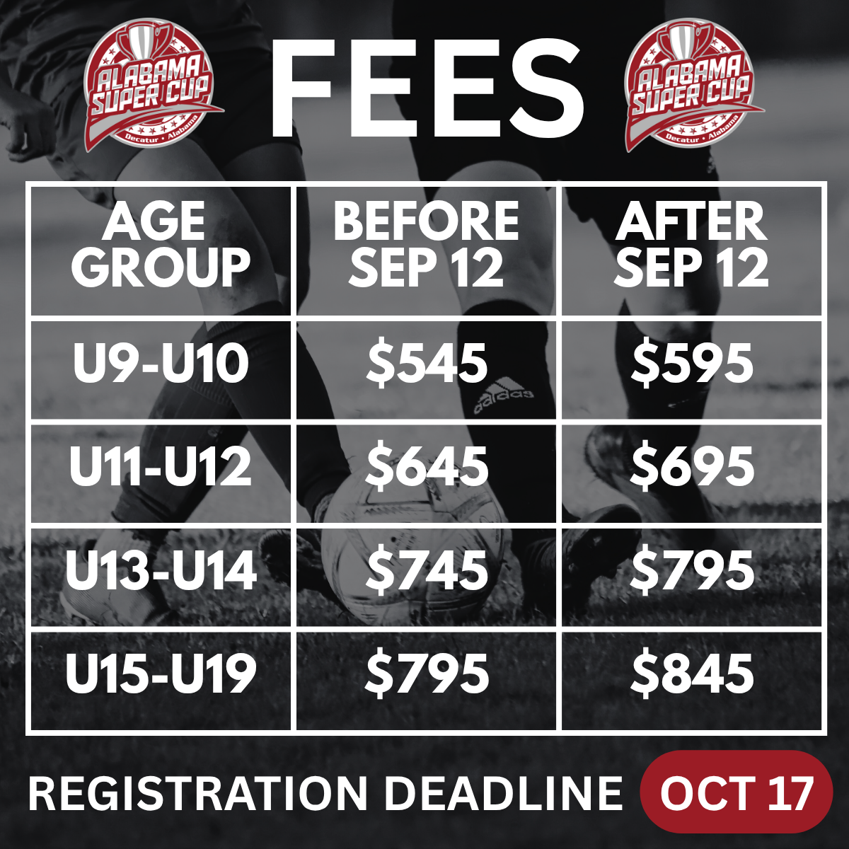 Registration Fee Chart 2025-2026 Alabama Super Cup