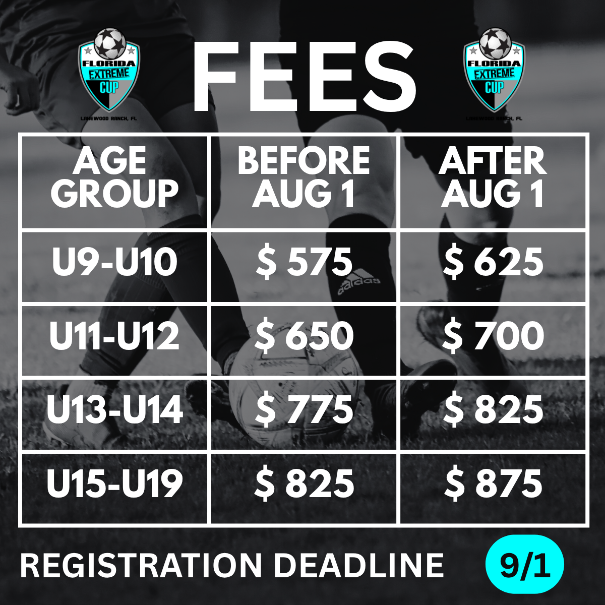 Registration Fee Chart 2025-2026 Florida Extreme Cup