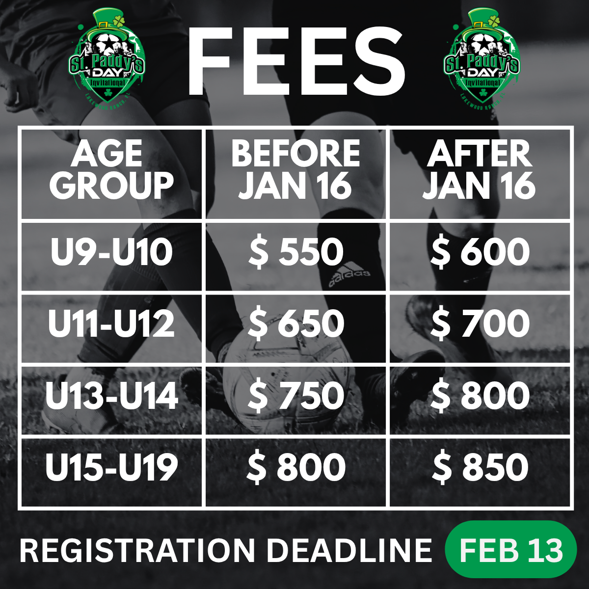 Registration Fee Chart 2025-2026 Florida St Paddys Day Invitational