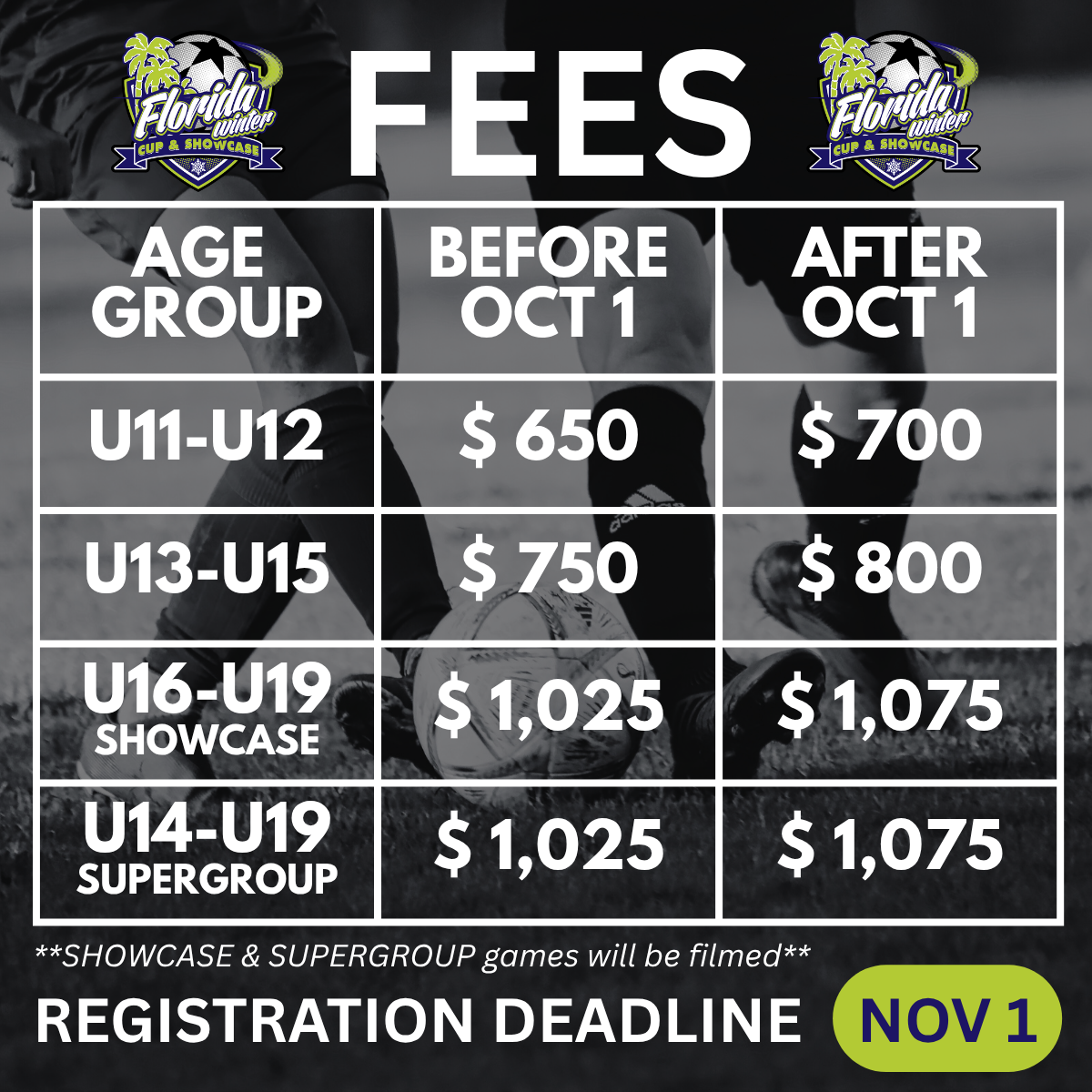 Registration Fee Chart 2025-2026 Florida Winter Cup