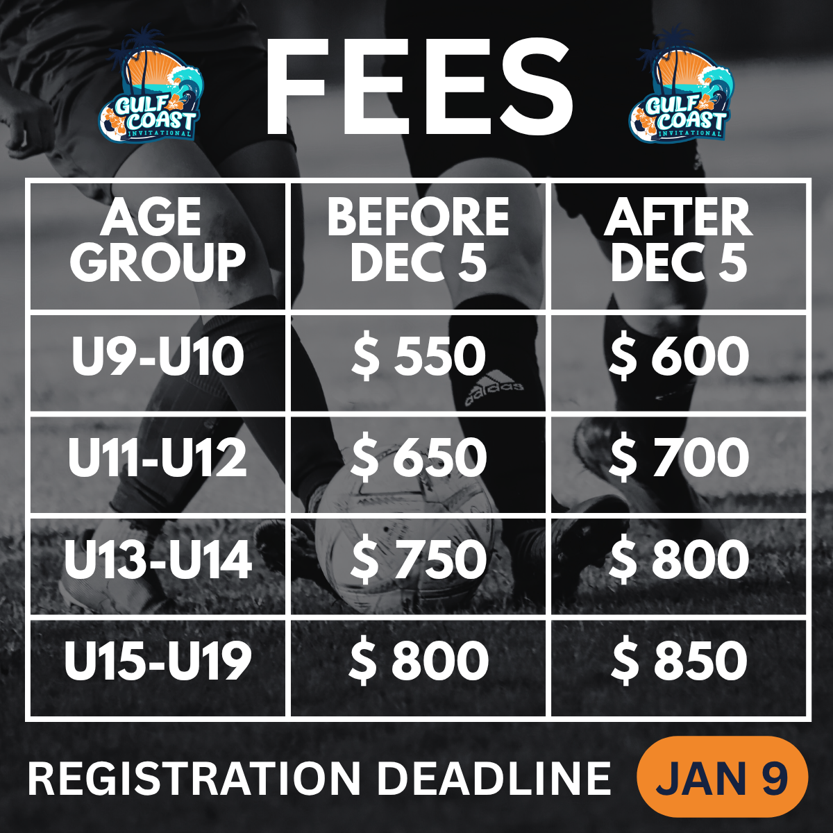 Registration Fee Chart 2025-2026 Gulf Coast Invitational
