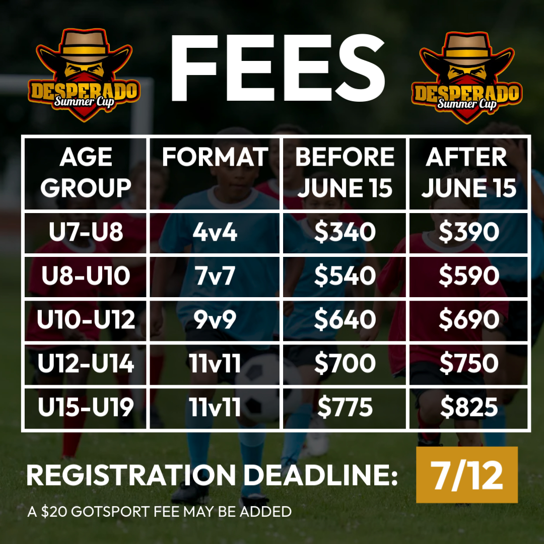 26 DSC FEES