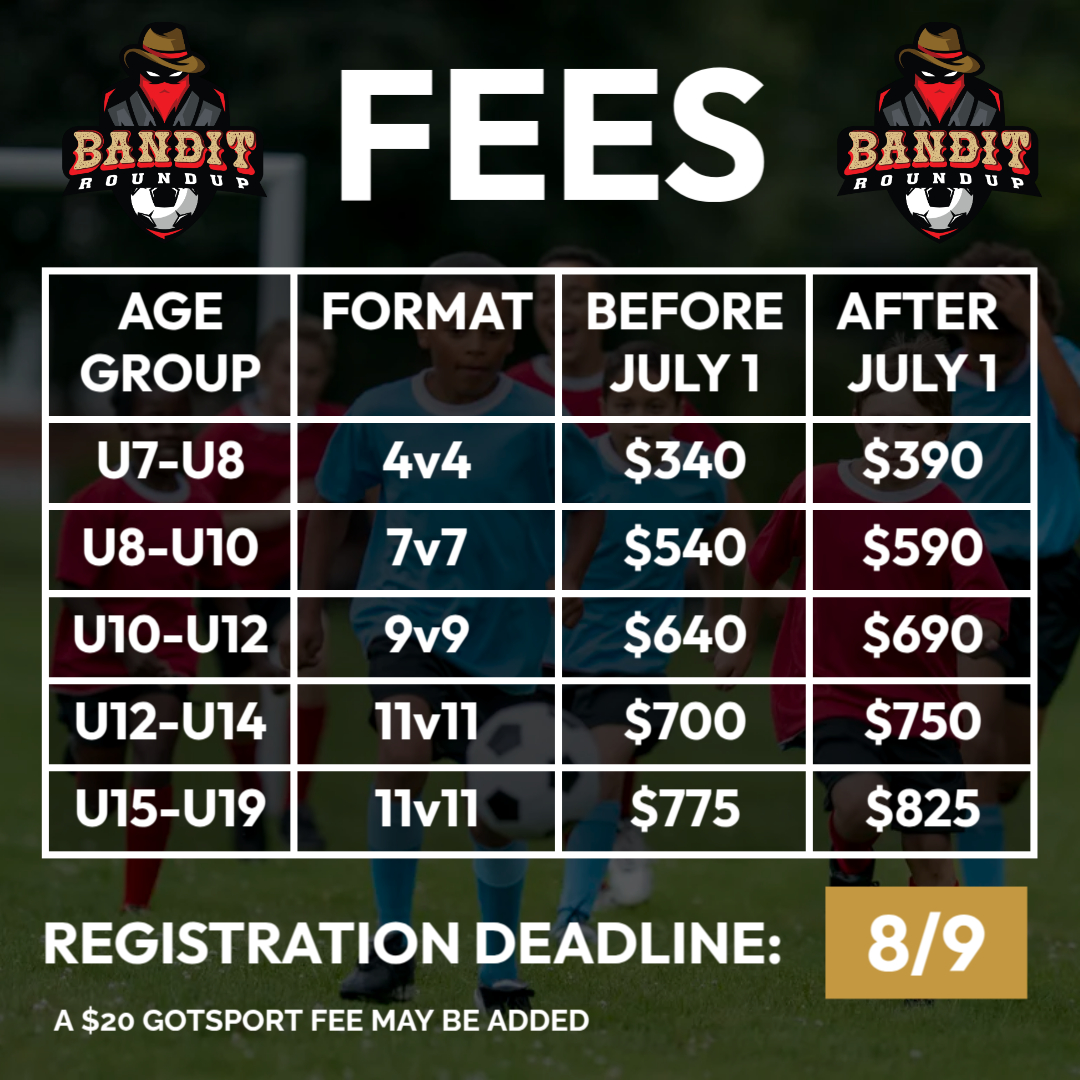 26 BR FEES
