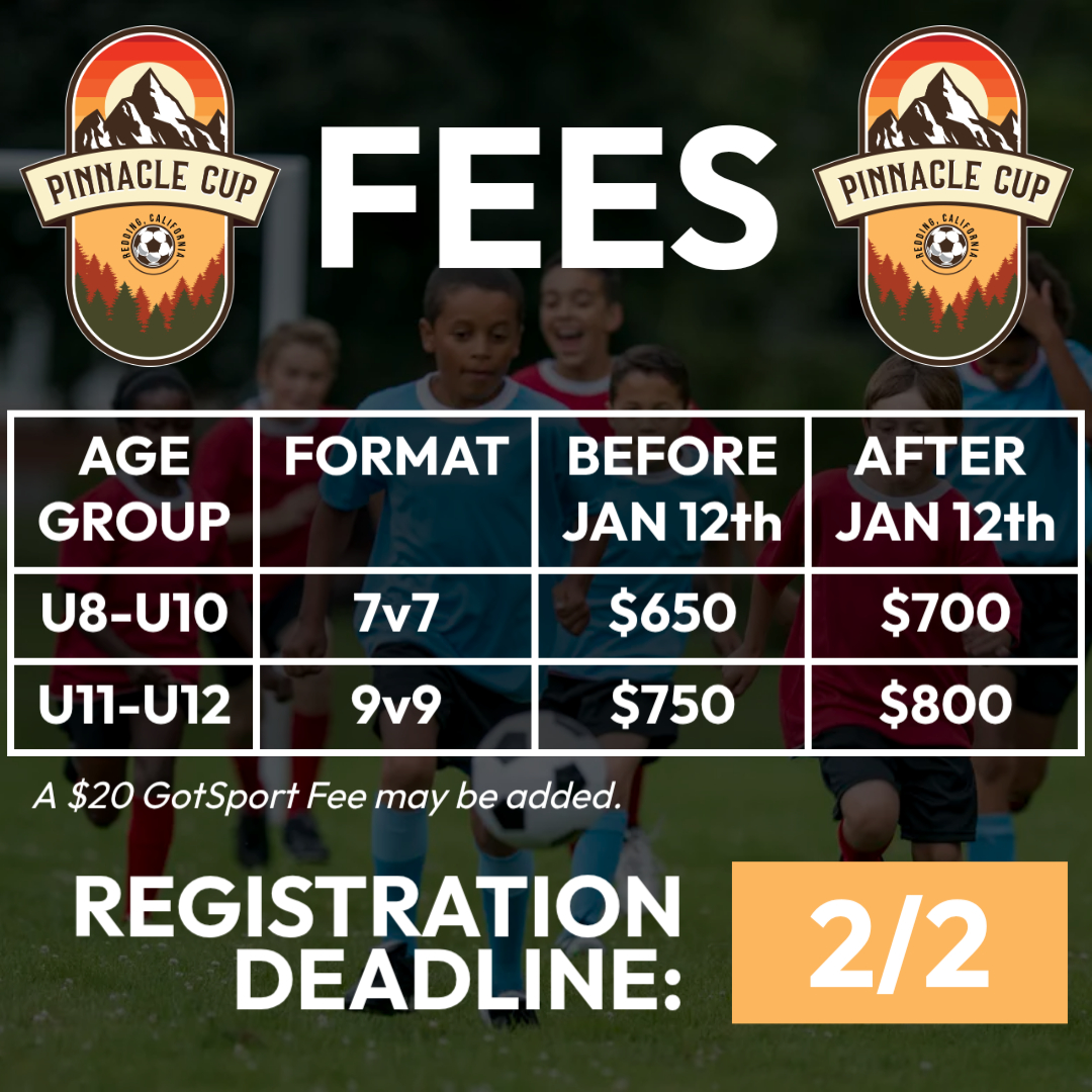 PinnacleCup - Made with PosterMyWall