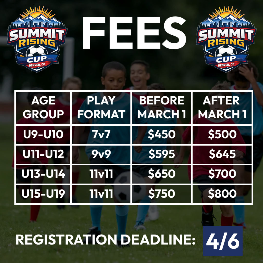 2026 Summit Rising Cup Fee Chart