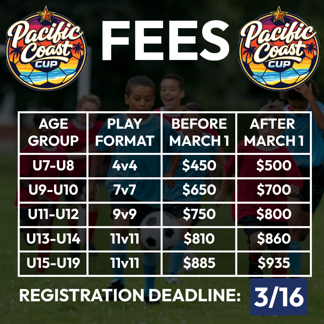 2026 Pacific Coast Cup Fee Chart