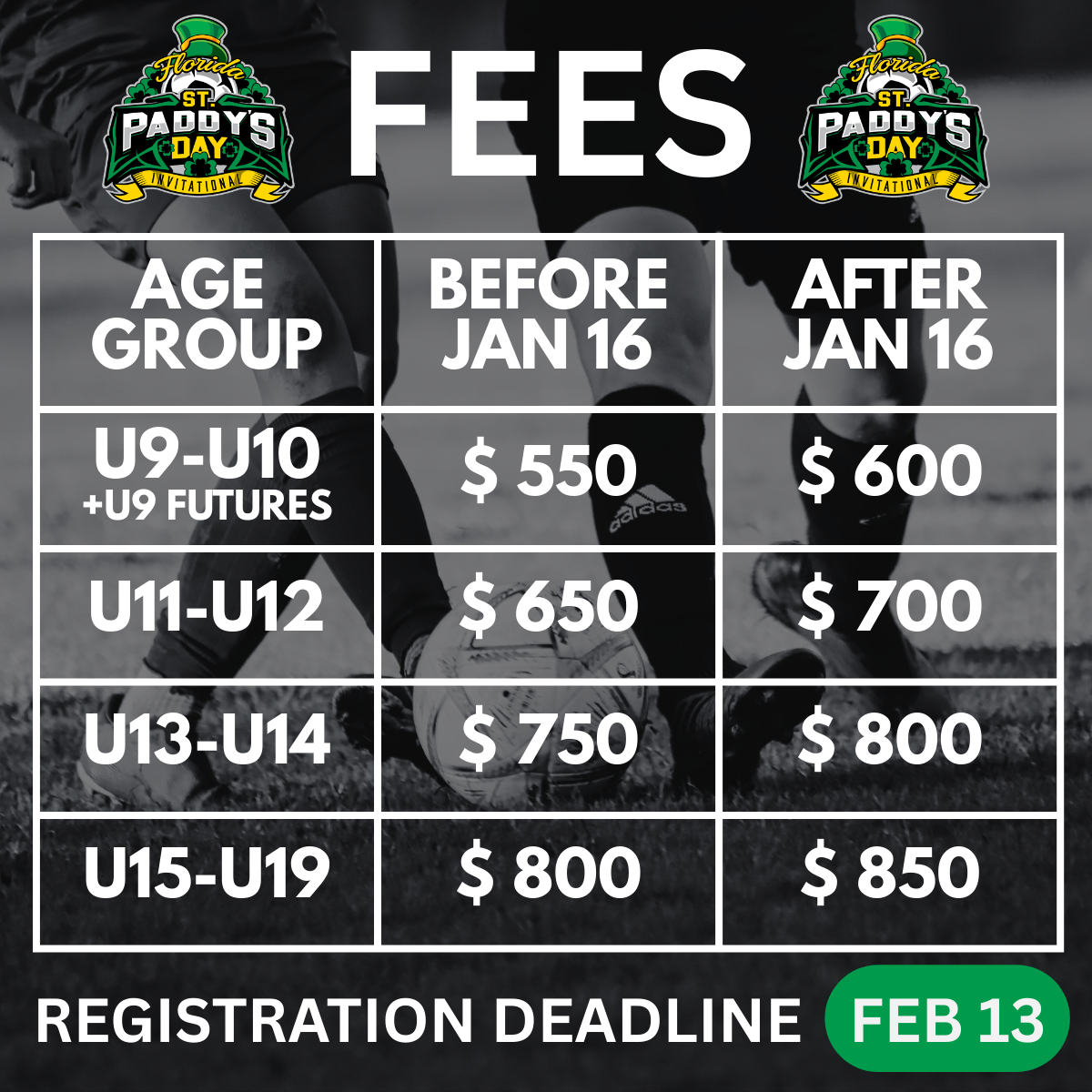 26 Florida St Paddys Day Invitational