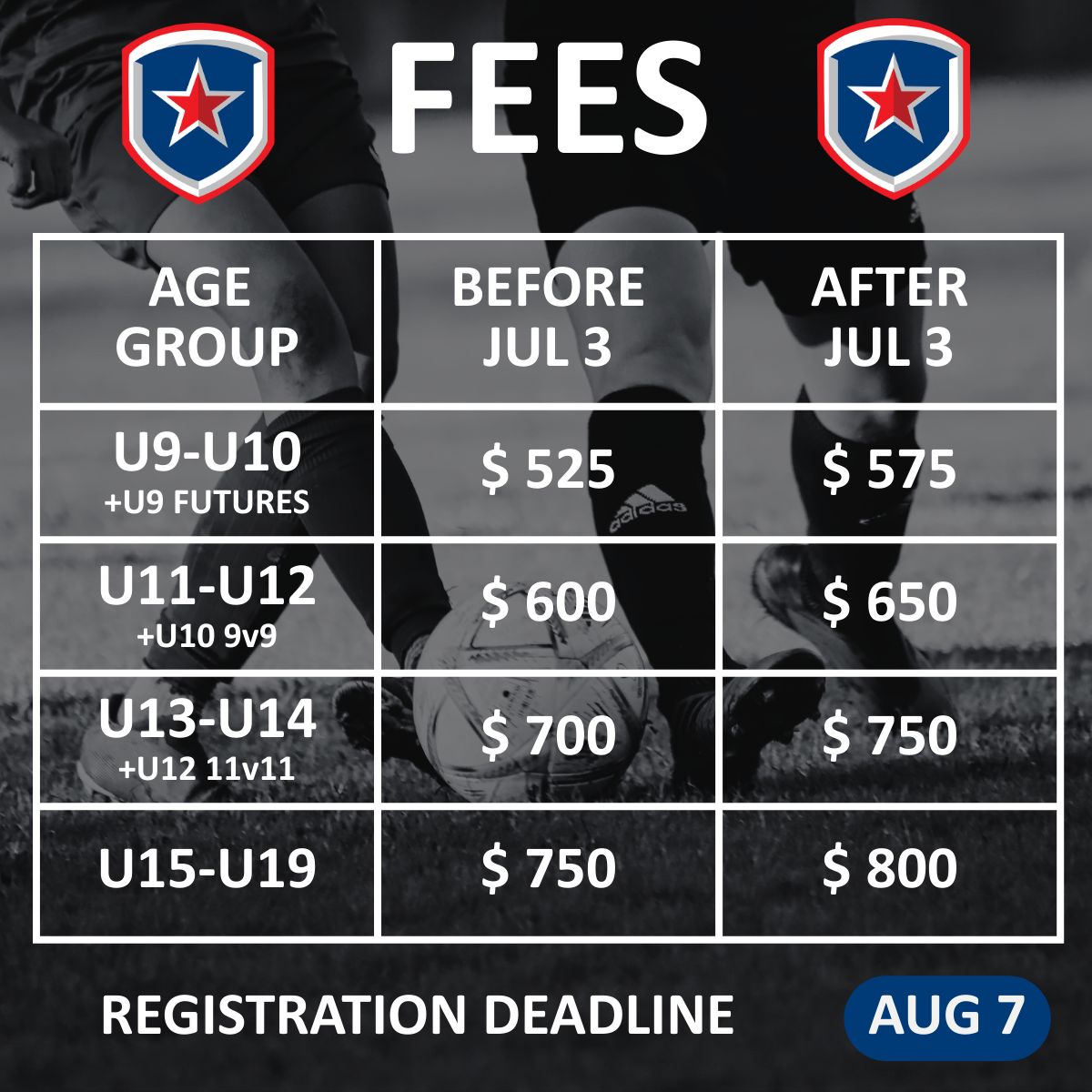 26 Carolina Patriots Cup FEES