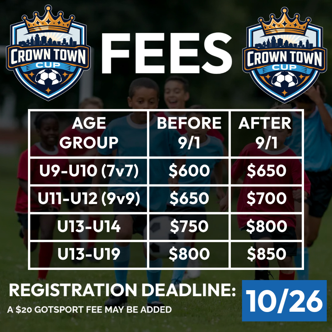 CrownTownCupFeeChart - Made with PosterMyWall