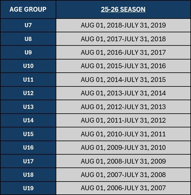 25-26 SCHOOL YEAR CHART v2
