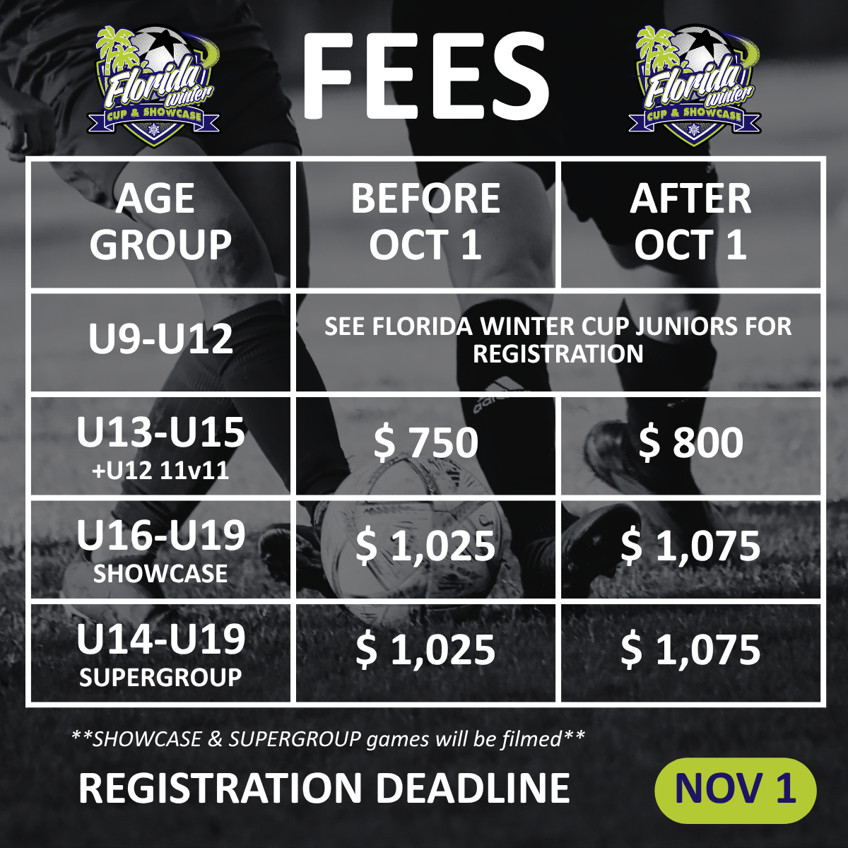 FWC fees 2026