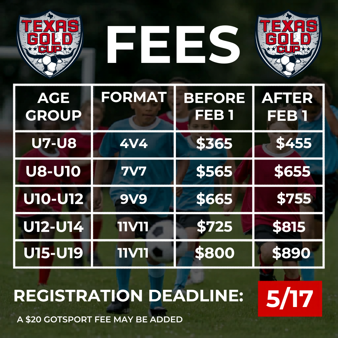Texas Gold Cup Fees