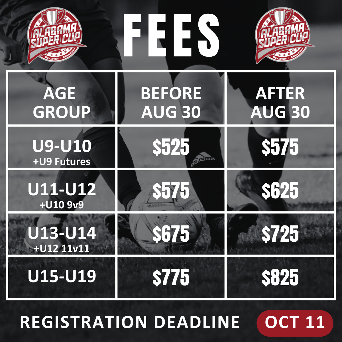 ASC team fees 2026