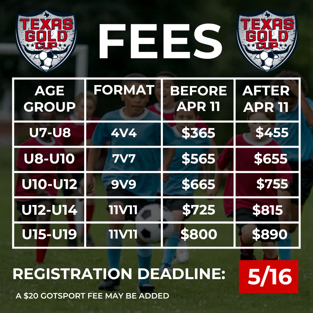 Texas Gold Cup Fees (1)