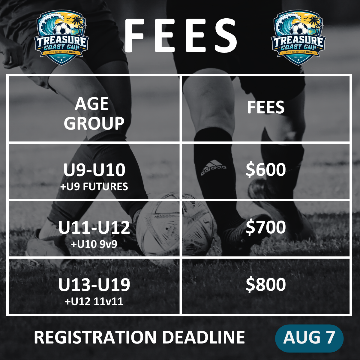 Treasure Coast Cup 26 fees (b)
