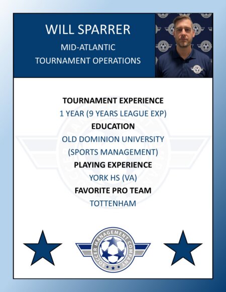 PLAYER CARD - WILL SPARRER 6