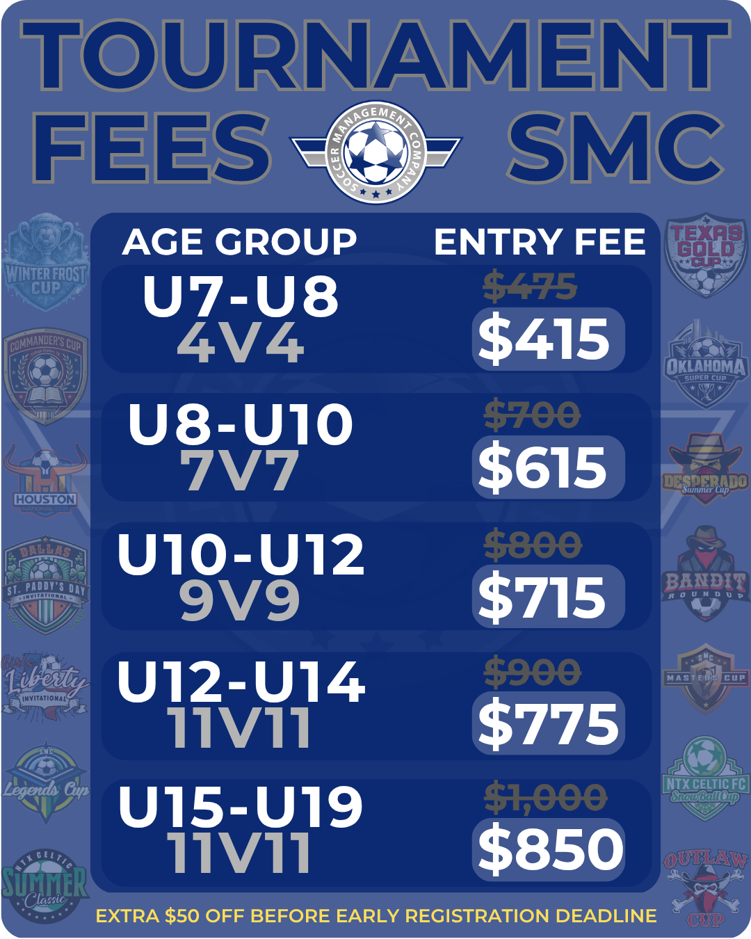 SMC Texas Fees (1)